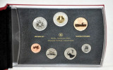 Wyjątkowe kanadyjskie monety